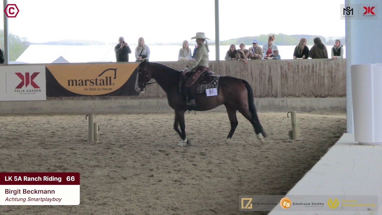 Clip von Birgit Beckmann, StartNr 66