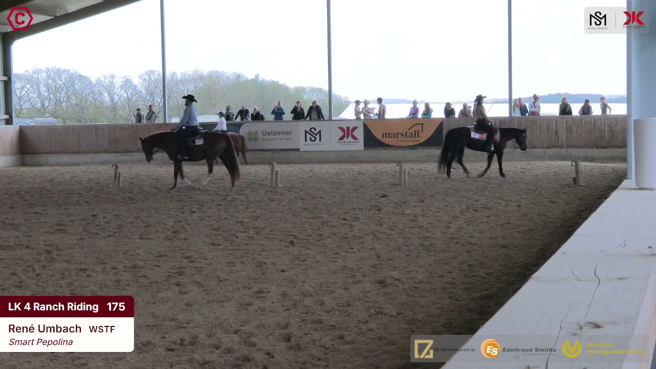 Clip von René Umbach , StartNr 175