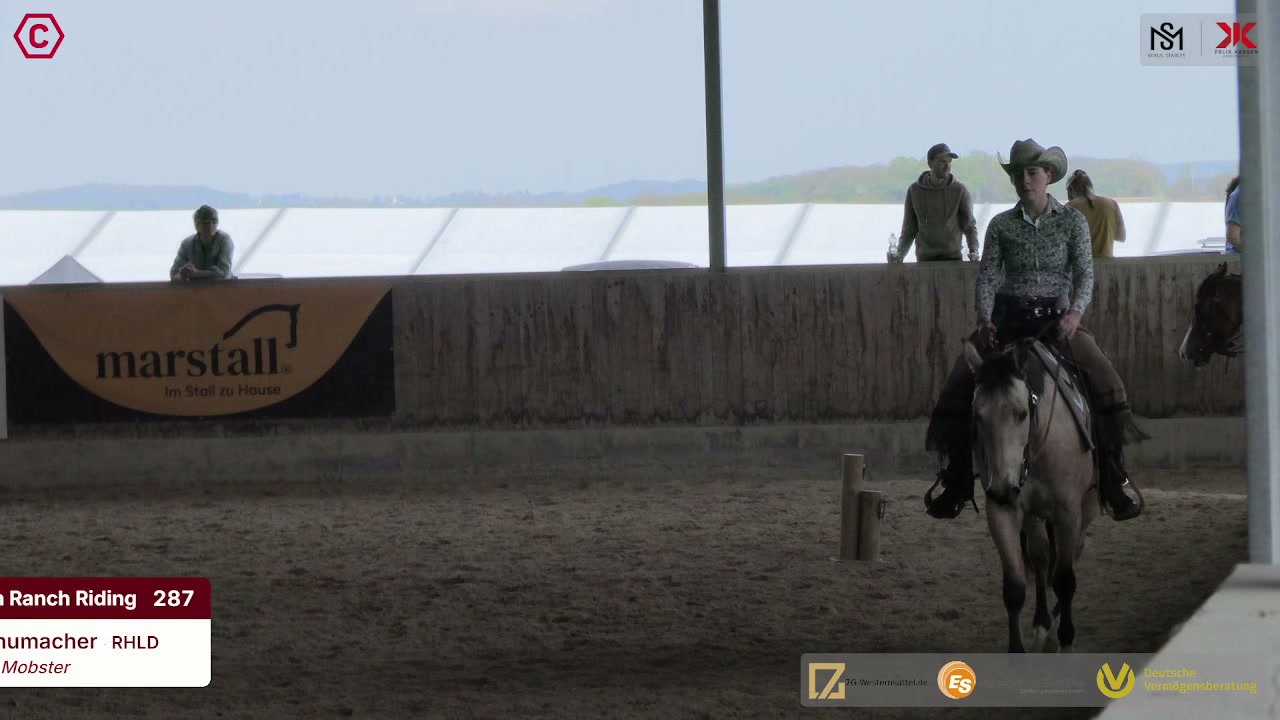 Clip von Alina Schumacher, StartNr 287
