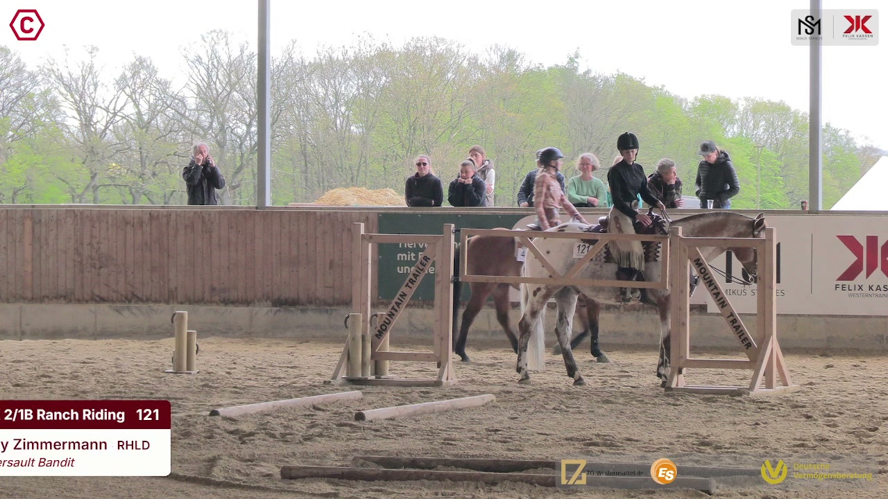 Clip von Romy Zimmermann, StartNr 121