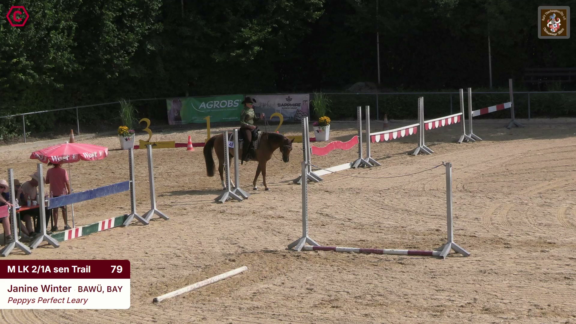 Clip von Martina Bürkle, StartNr 48
